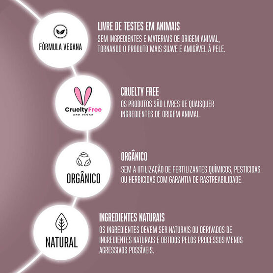 BONACURE SHAMPOO CLEAN BALANCE